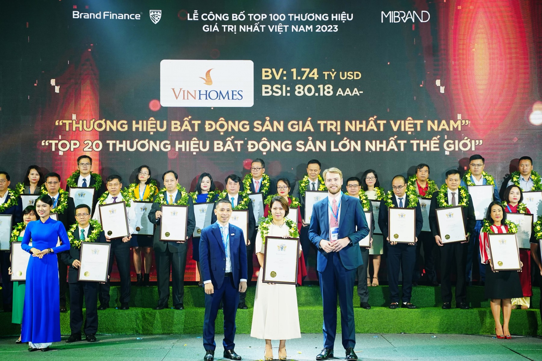 Vinhomes lọt vào TOP 20 thương hiệu bất động sản lớn nhất thế giới