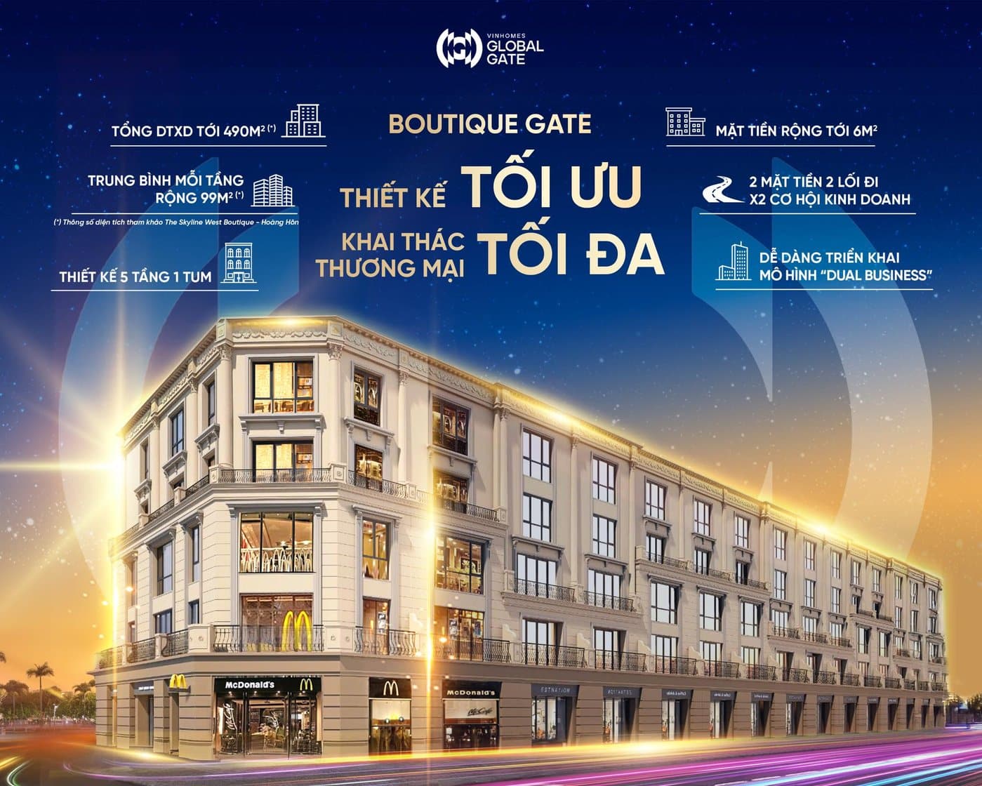 Phối cảnh mặt bằng kinh doanh