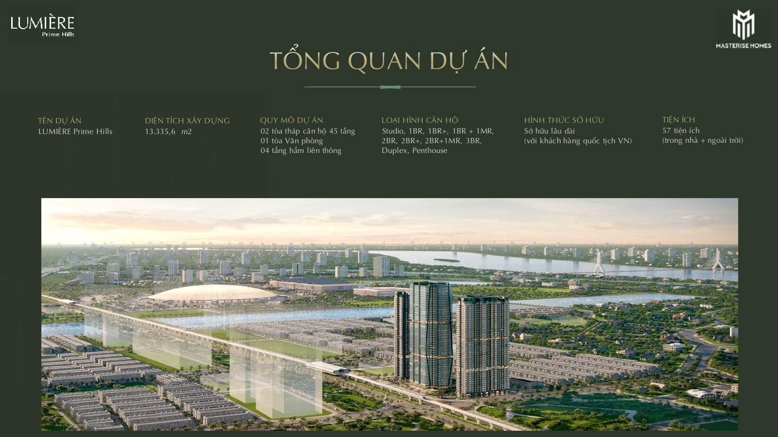 Tổng quan nhanh dự án Lumière Prime Hills - Global Gate Cổ Loa