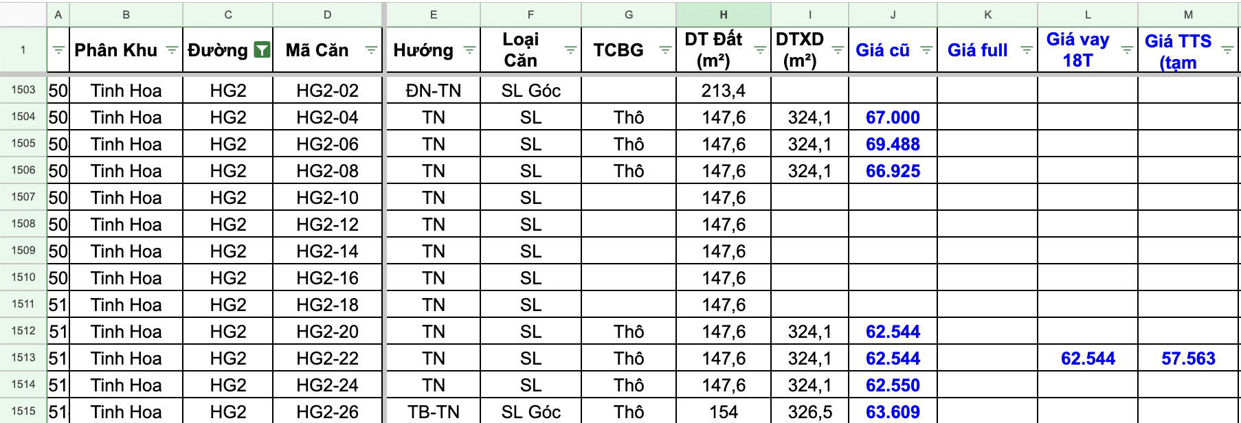 Tham khảo giá bán biệt thự liền kề đường Hoàng Gia 2