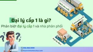 Đại lý F1 Vinhomes là gì liên hệ 096.908.9999