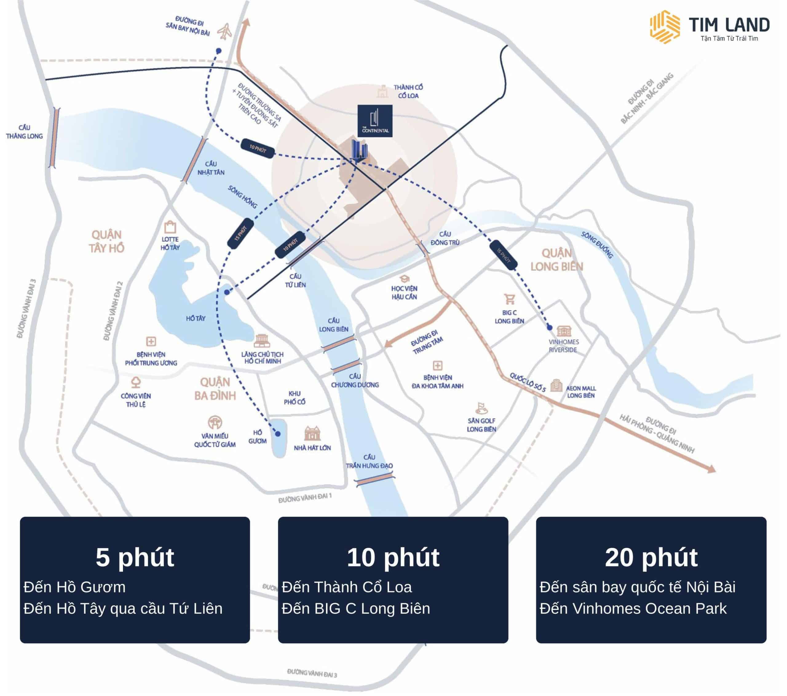 Vị trí kết nối The Continental Cổ Loa