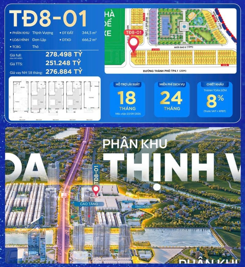 TĐ8-01 - Phân khu Thịnh Vượng - Vinhomes Cổ Loa