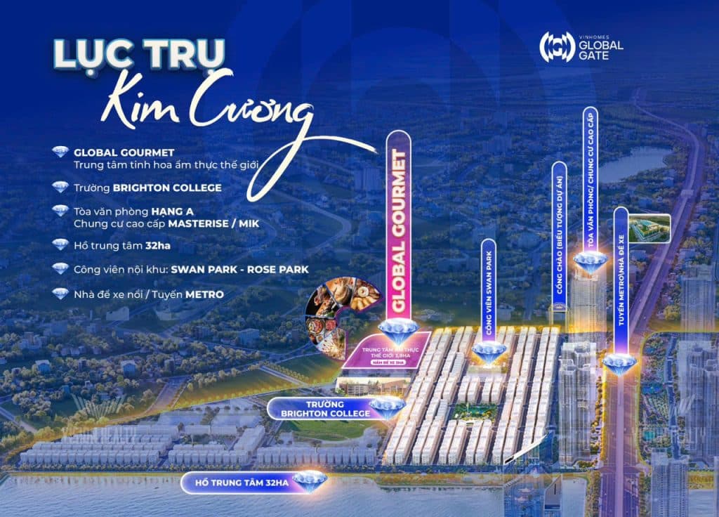 Khu Tinh Hoa sở hữu nhiều tiện ích và không gian sống đẳng cấp nhất